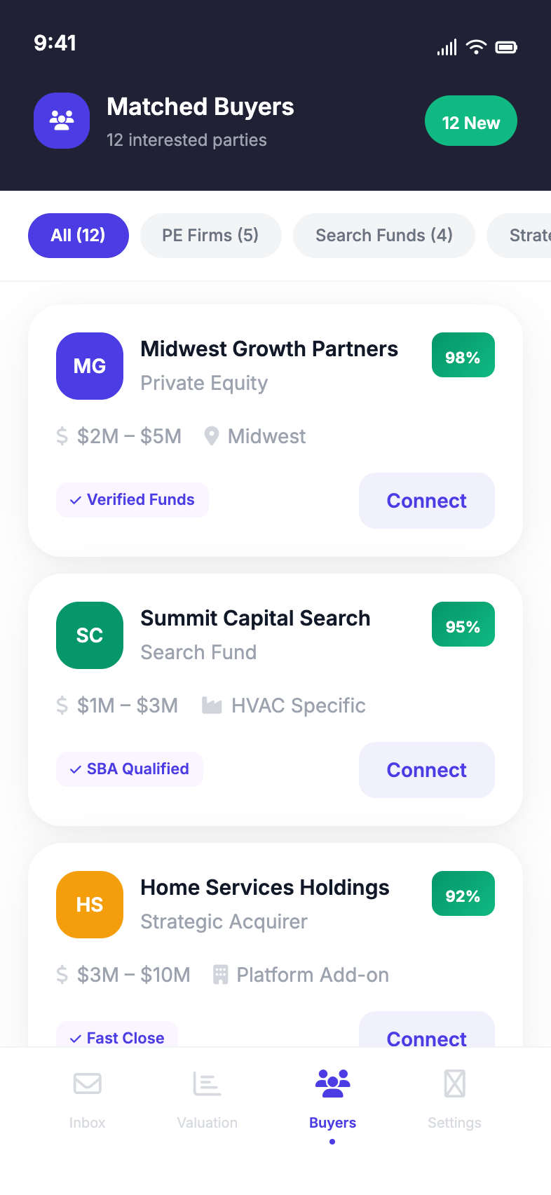 Buyer matching network