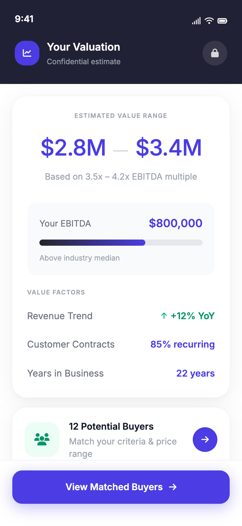 Business valuation discussion